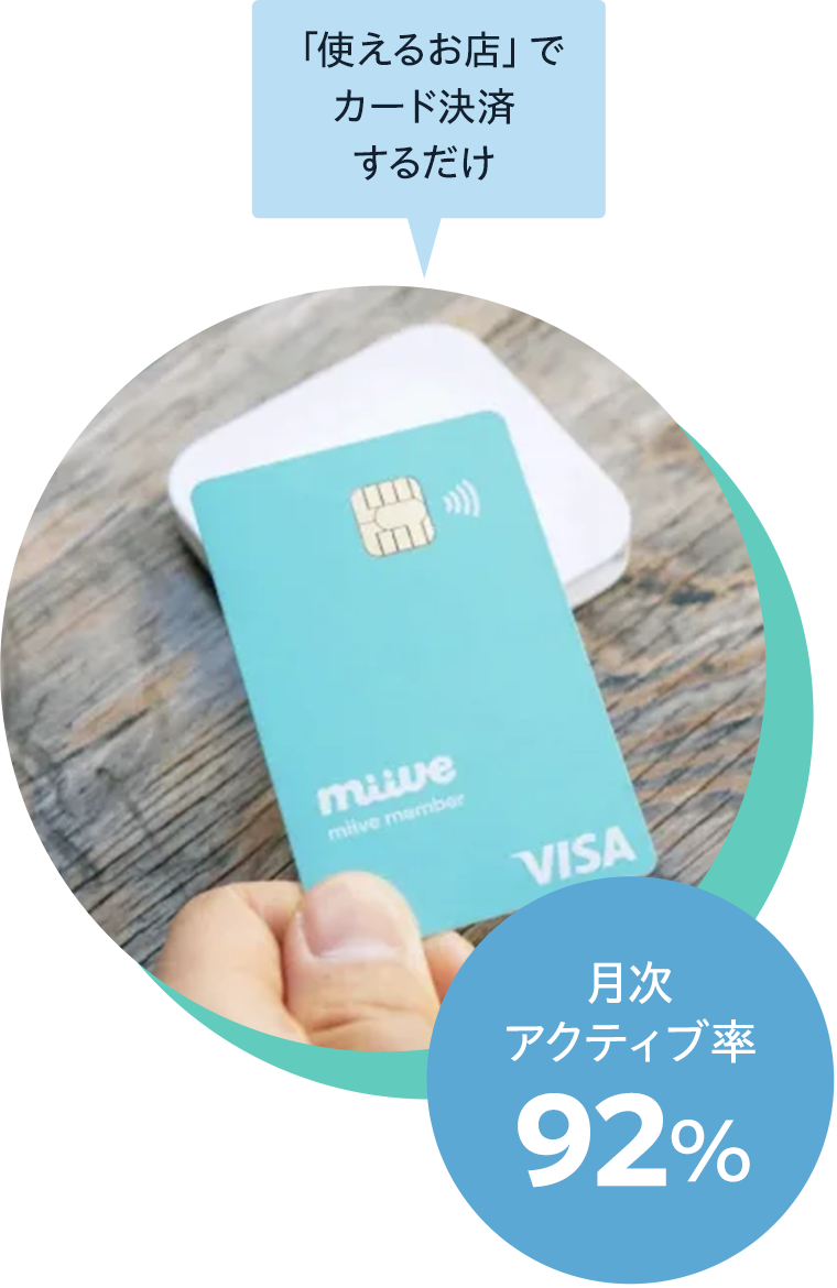 ポイント利用！